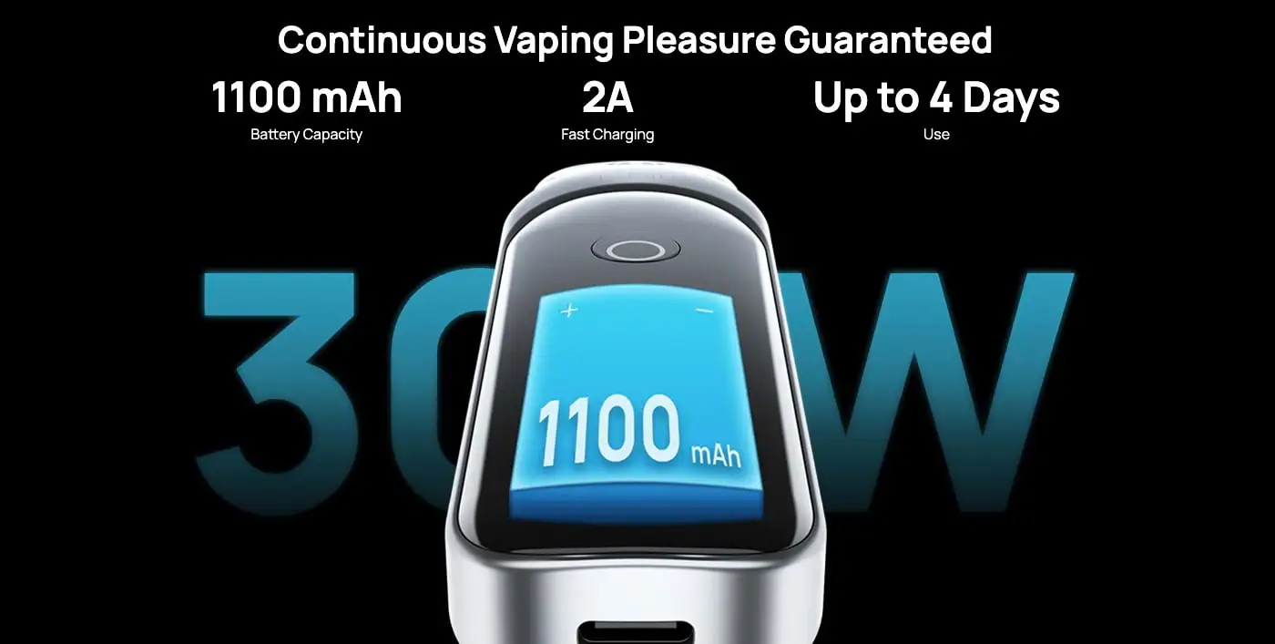 Aspire PIXO Touch-Screen Pod Vape Kit with 1100mAh battery capacity, 2A fast charging, and up to 4 days use.