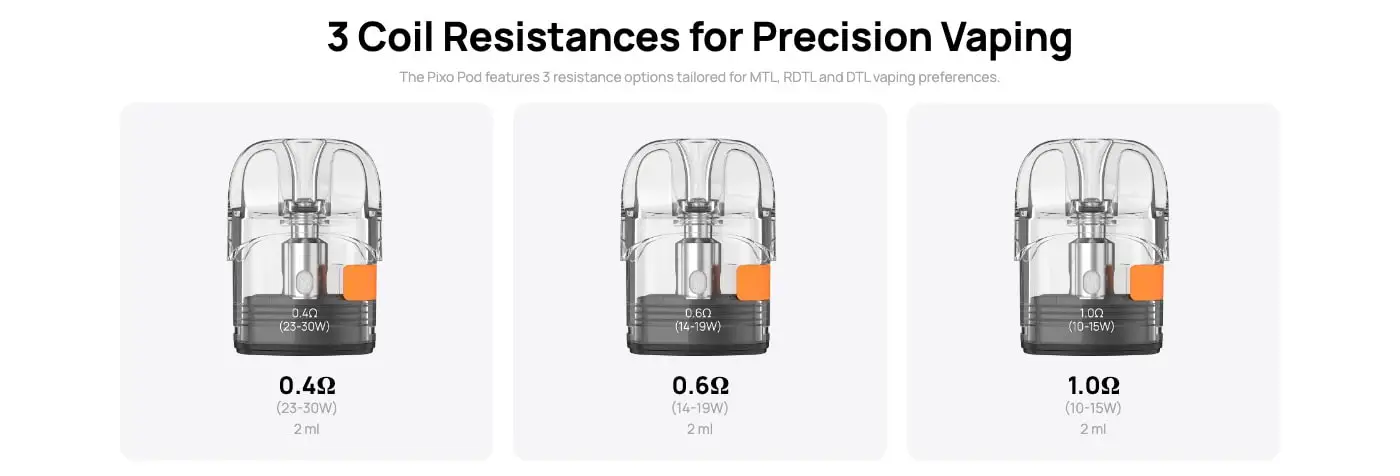 Aspire PIXO Pod Kit coil resistance options for MTL, RDTL, and DTL vaping.